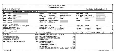 RRB NTPC salary structure