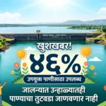 जलप्रकल्पांची सद्यस्थिती (Jalna District Water Storage at 46% Capacity)