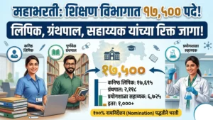शिक्षण विभागात १७,५०० पदांची महाभरती! सरकारचा मोठा निर्णय School Non Teaching Staff Recruitment 2026