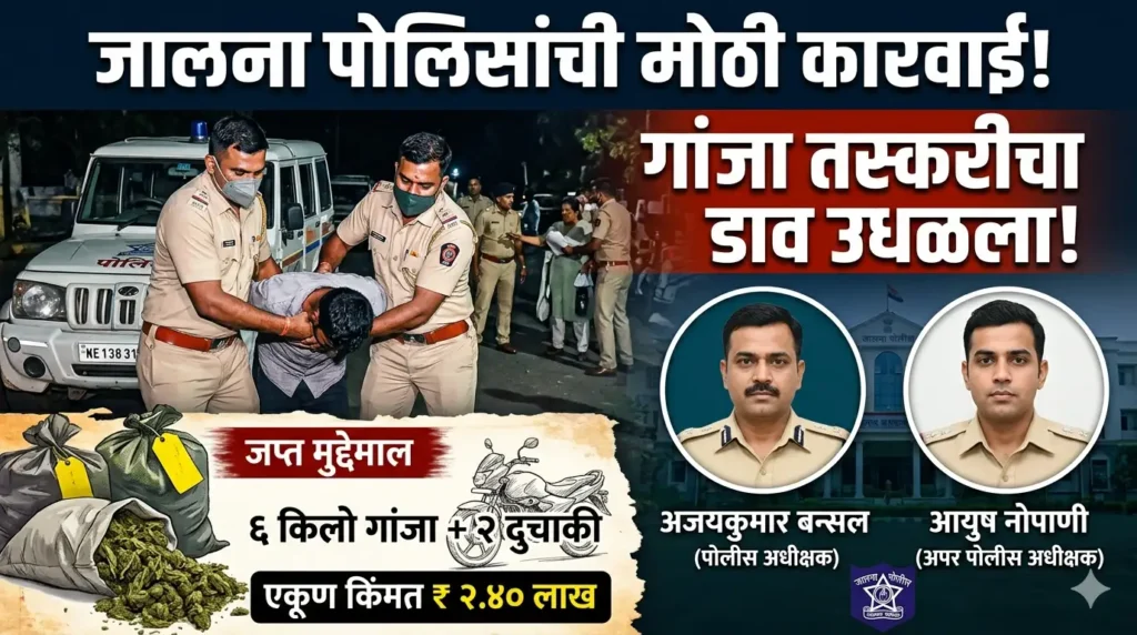 अंबड पोलिसांनी उधळला गांजा तस्करीचा डाव; ४ आरोपींसह २.४० लाखांचा मुद्देमाल जप्त Ambad Ganja Seized