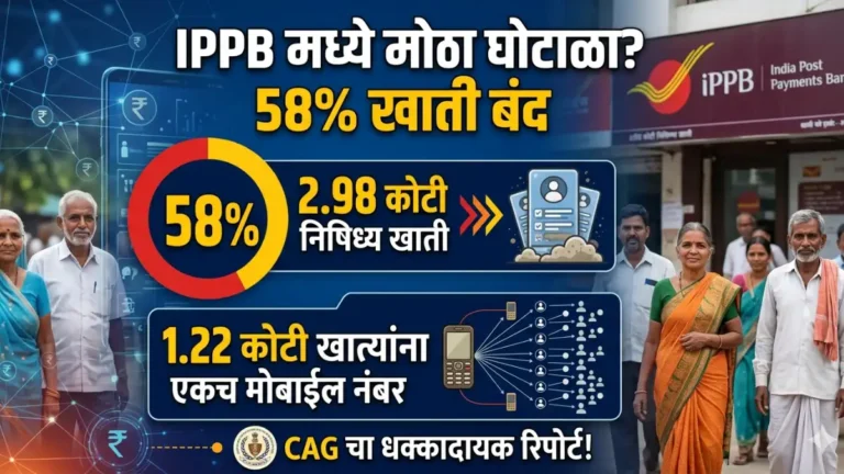 Ippb