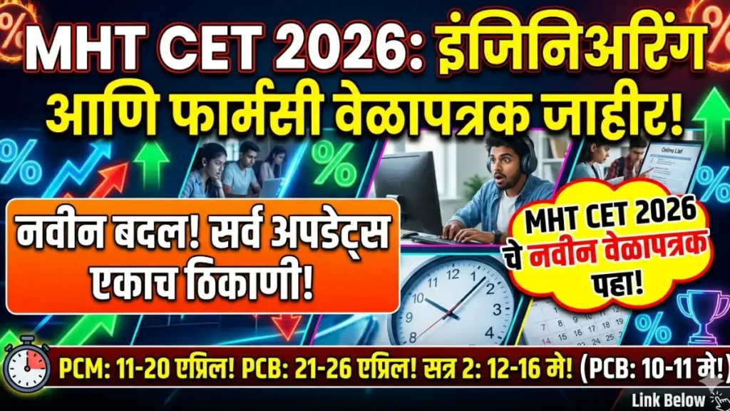 Mht Cet 2026