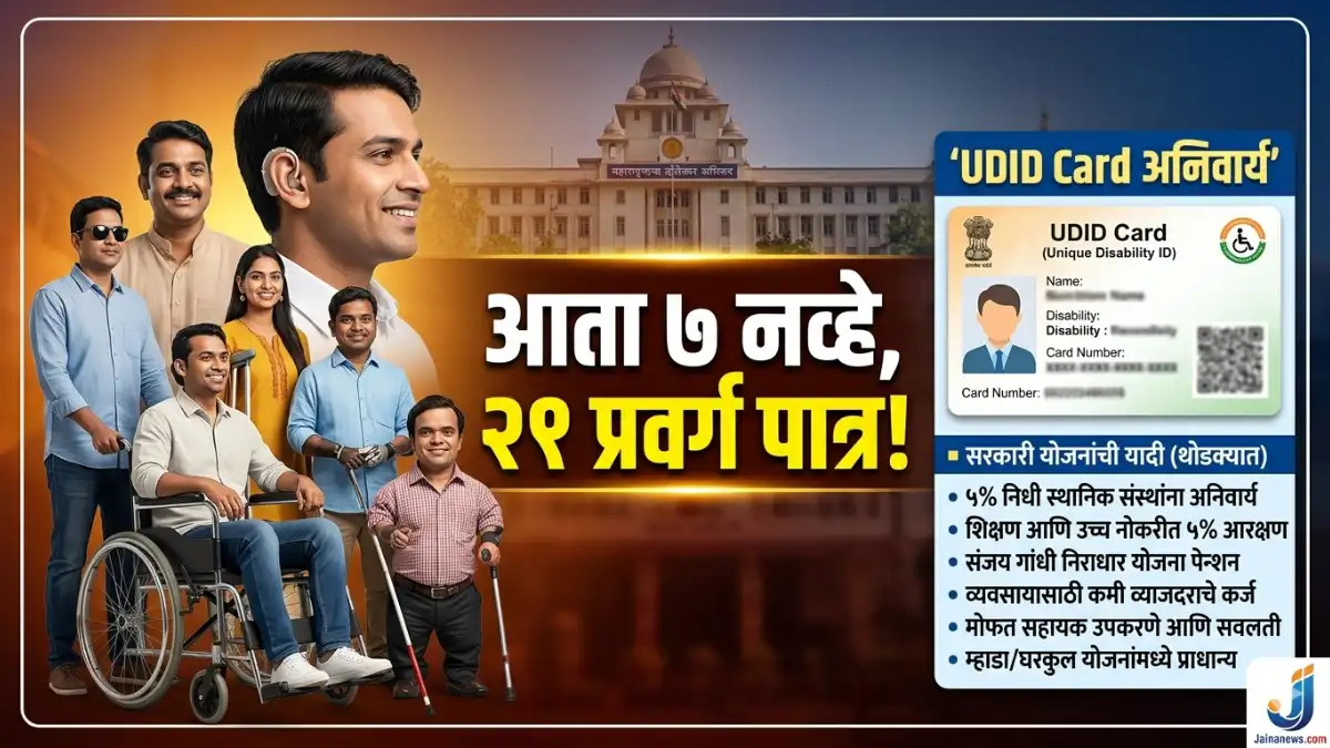 Divyang Scheme Maharashtra, Udid Card Benefits, Sanjay Gandhi Niradhar Yojana