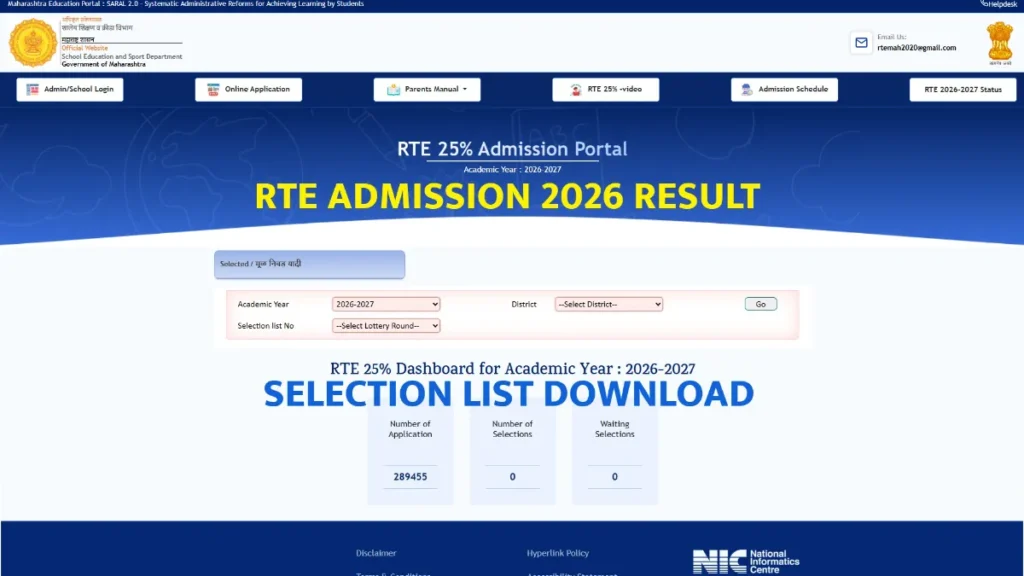 Rte Admission 2026 Result Selection List Rte Admission 2026 Maharashtra