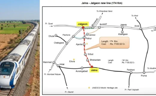 New Jalna Jalgaon Rail Line(174 Km) will boost connectivity to the UNESCO World Heritage Ajanta Caves जालना-जळगाव नवीन रेल्वे मार्ग
