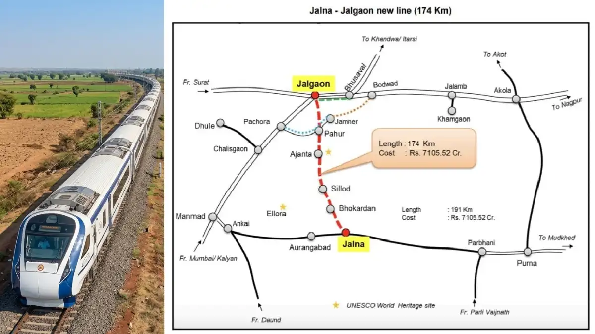 New Jalna Jalgaon Rail Line(174 Km) will boost connectivity to the UNESCO World Heritage Ajanta Caves जालना-जळगाव नवीन रेल्वे मार्ग